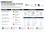 develop spring boot rest apis with java and mysql